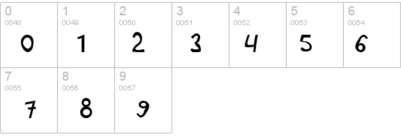 Kalli details - Free Fonts at FontZone.net