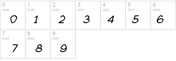 KampFriendship BoldItalic details - Free Fonts at FontZone.net