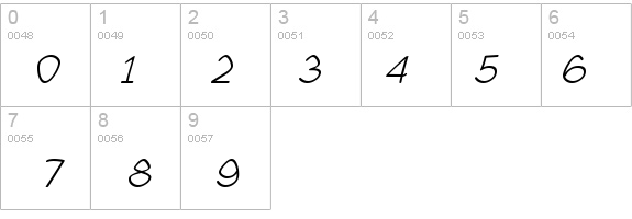 KampFriendship Italic details - Free Fonts at FontZone.net