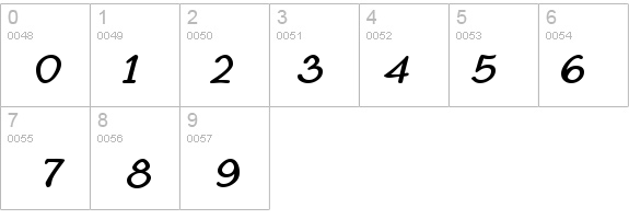 KampIngrianaH BoldItalic details - Free Fonts at FontZone.net