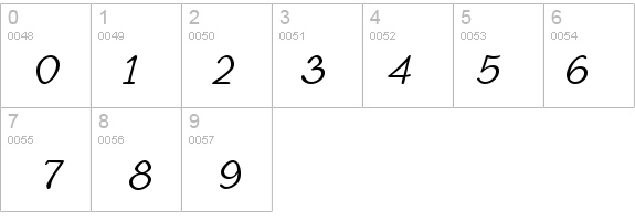 KampIngrianaH Italic details - Free Fonts at FontZone.net