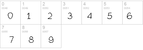 KampRipple details - Free Fonts at FontZone.net