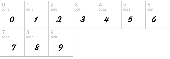 Kaplan details - Free Fonts at FontZone.net