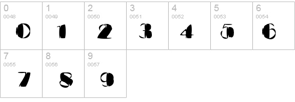 Kaptain Kurk details - Free Fonts at FontZone.net