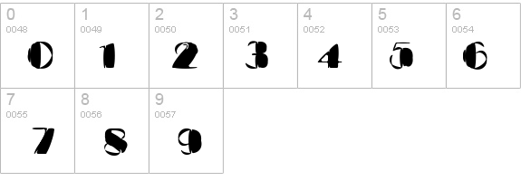 KaptainKirk details - Free Fonts at FontZone.net