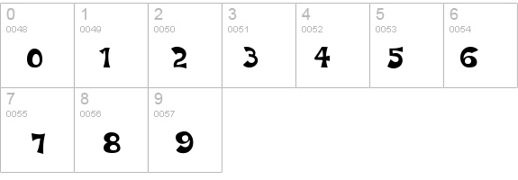 Karaoke Superstar BV details - Free Fonts at FontZone.net