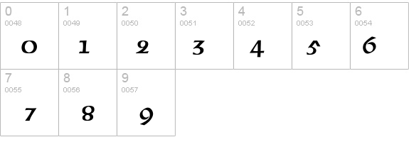 Karibown details - Free Fonts at FontZone.net