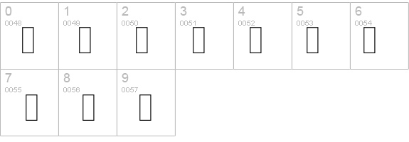 Karloff details - Free Fonts at FontZone.net