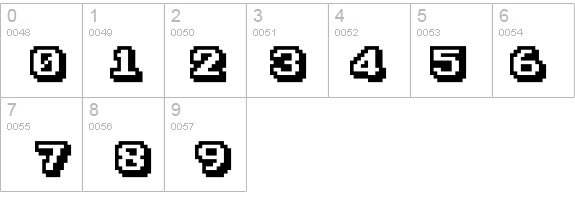 Karmatic Arcade details - Free Fonts at FontZone.net