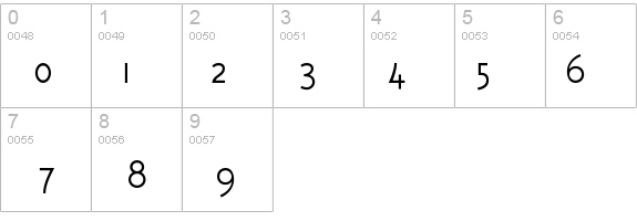 Karmen-Light details - Free Fonts at FontZone.net