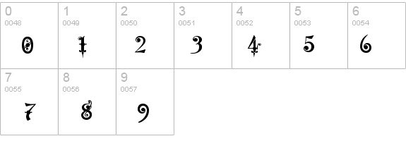 Karnac One  details - Free Fonts at FontZone.net