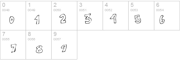 Kartoone details - Free Fonts at FontZone.net