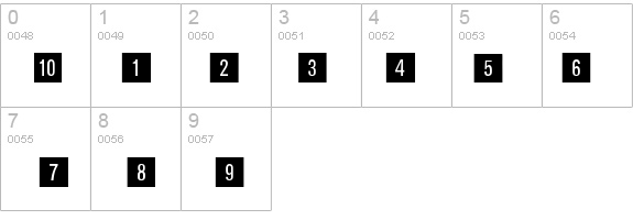 KatalogziffernNegativBQ details - Free Fonts at FontZone.net
