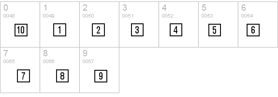 KatalogziffernPositivBQ details - Free Fonts at FontZone.net