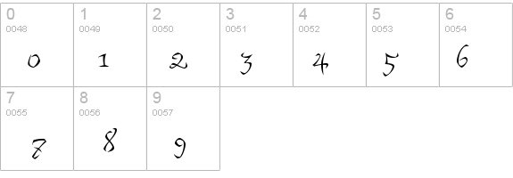 KatfishStd details - Free Fonts at FontZone.net