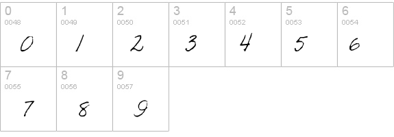 KathleenieFont details - Free Fonts at FontZone.net