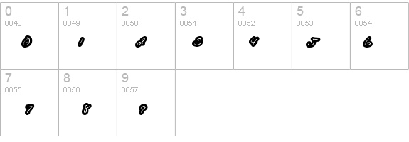 KathleenLowercase details - Free Fonts at FontZone.net