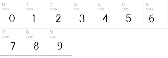 Kathlita.fog details - Free Fonts at FontZone.net