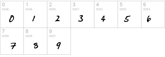 KathrynsHand Regular details - Free Fonts at FontZone.net