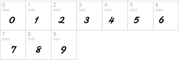 Kaufmann-Bold details - Free Fonts at FontZone.net