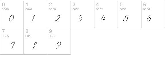 Kaufmann Regular details - Free Fonts at FontZone.net