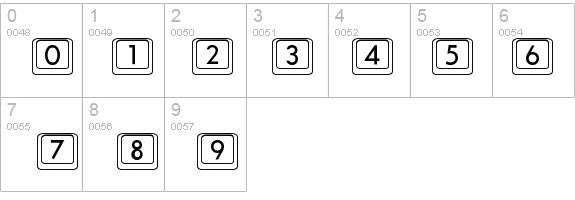 KCaps details - Free Fonts at FontZone.net