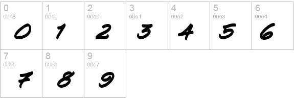 Keelhauled BB Bold details - Free Fonts at FontZone.net