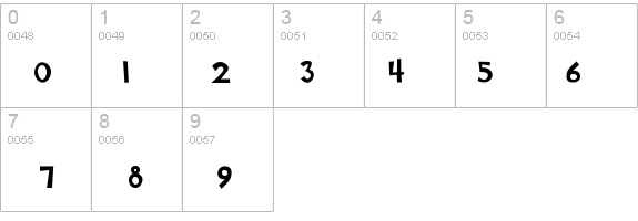 Keener details - Free Fonts at FontZone.net