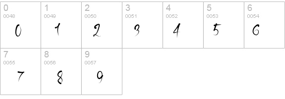 Keetano Gaijin details - Free Fonts at FontZone.net