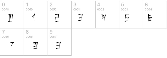 KeetanoKatakana Regular details - Free Fonts at FontZone.net