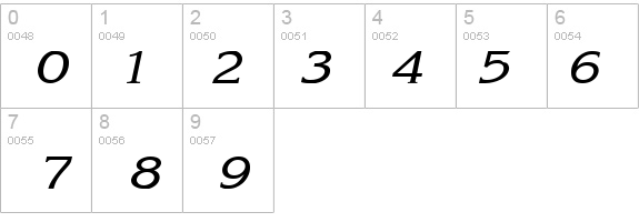 Keira Wide Italic details - Free Fonts at FontZone.net