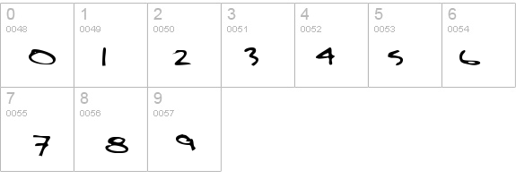 KeithsHand details - Free Fonts at FontZone.net