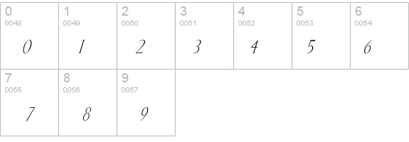 Kellnear-Italic details - Free Fonts at FontZone.net