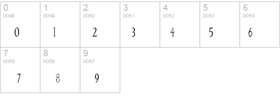 KellnearHC details - Free Fonts at FontZone.net