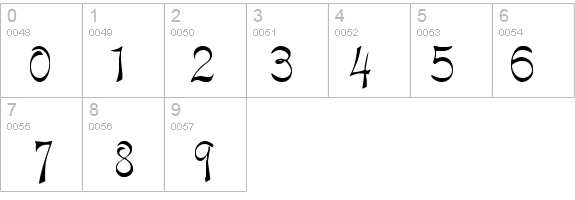 KellyBrown details - Free Fonts at FontZone.net