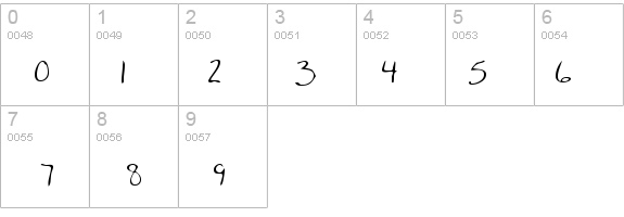 KellysHand Regular details - Free Fonts at FontZone.net