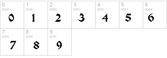 Kelmscott Regular details - Free Fonts at FontZone.net