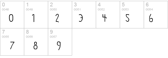 Kelp Ban details - Free Fonts at FontZone.net