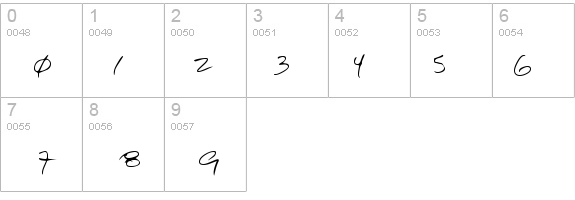 KelseysHand Regular details - Free Fonts at FontZone.net