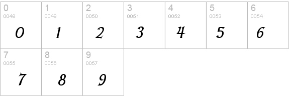 Kelt Condensed BoldItalic details - Free Fonts at FontZone.net