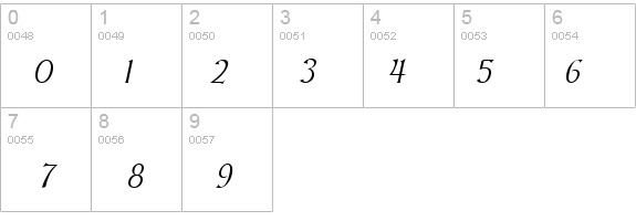 Kelt-Condensed Italic details - Free Fonts at FontZone.net