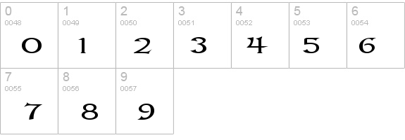 Kelt Extended Bold details - Free Fonts at FontZone.net