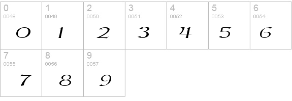 Kelt Extended Italic details - Free Fonts at FontZone.net