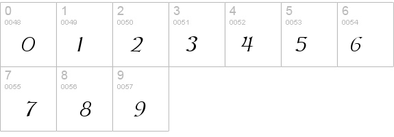 Kelt Italic details - Free Fonts at FontZone.net