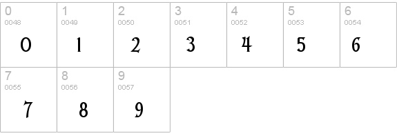 Kelt Thin Bold details - Free Fonts at FontZone.net
