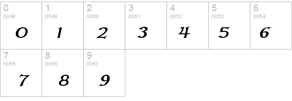 Kelt Wide BoldItalic details - Free Fonts at FontZone.net