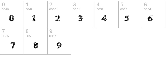 kemikalHi details - Free Fonts at FontZone.net