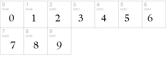 Kennedy Book GD details - Free Fonts at FontZone.net