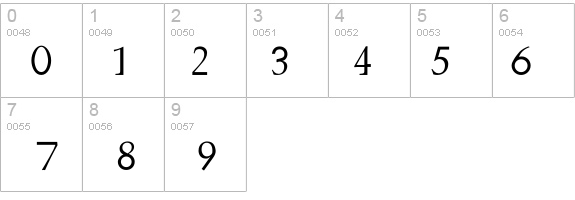 Kennedy details - Free Fonts at FontZone.net