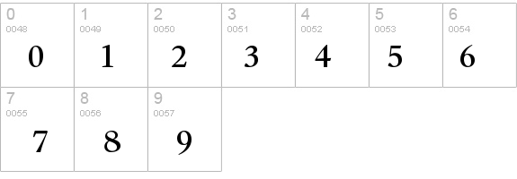KennedyGD-Medium details - Free Fonts at FontZone.net